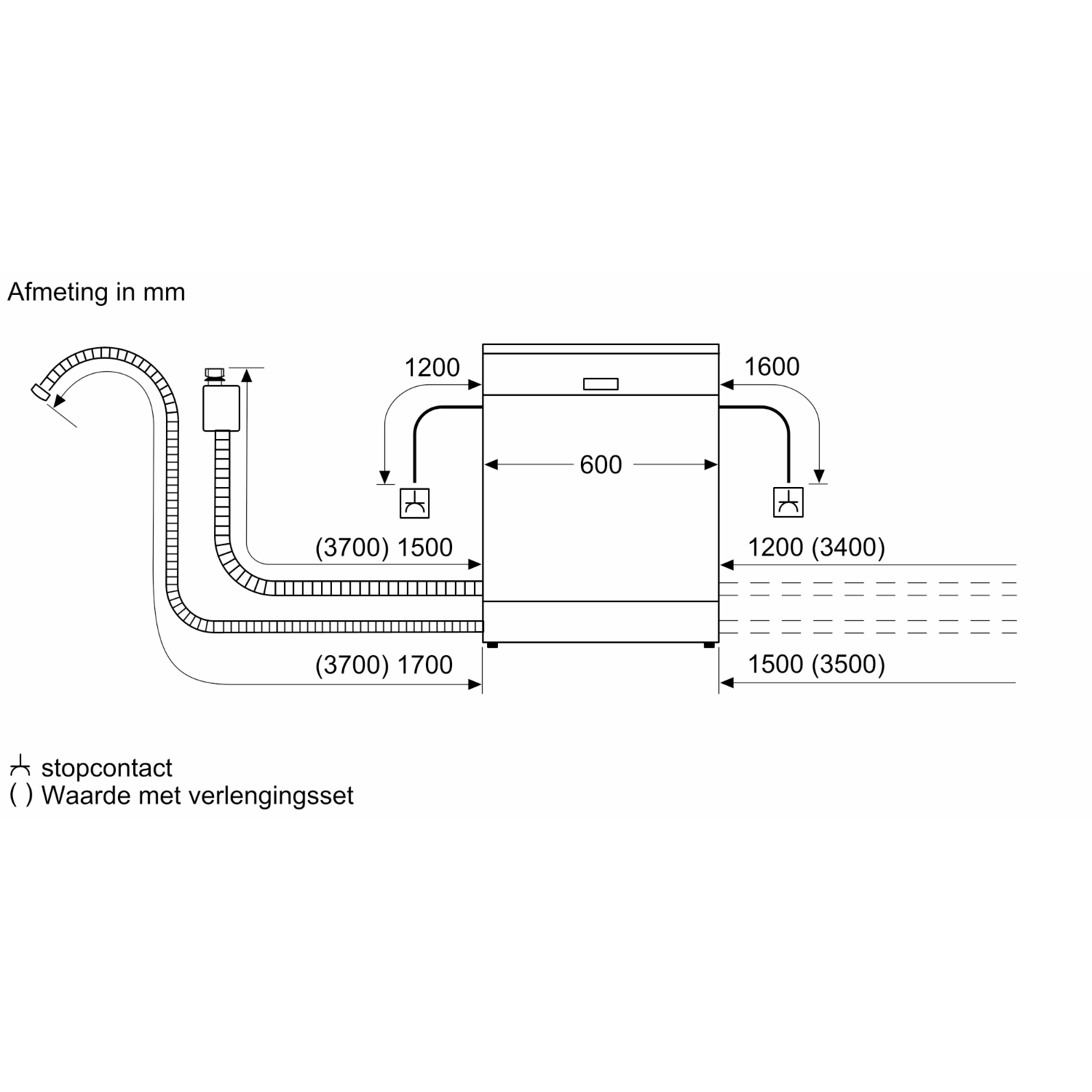 Schema van een vaatwasser met afmetingen en aansluitpunten voor water en stroom, in zwart-wit stijl.