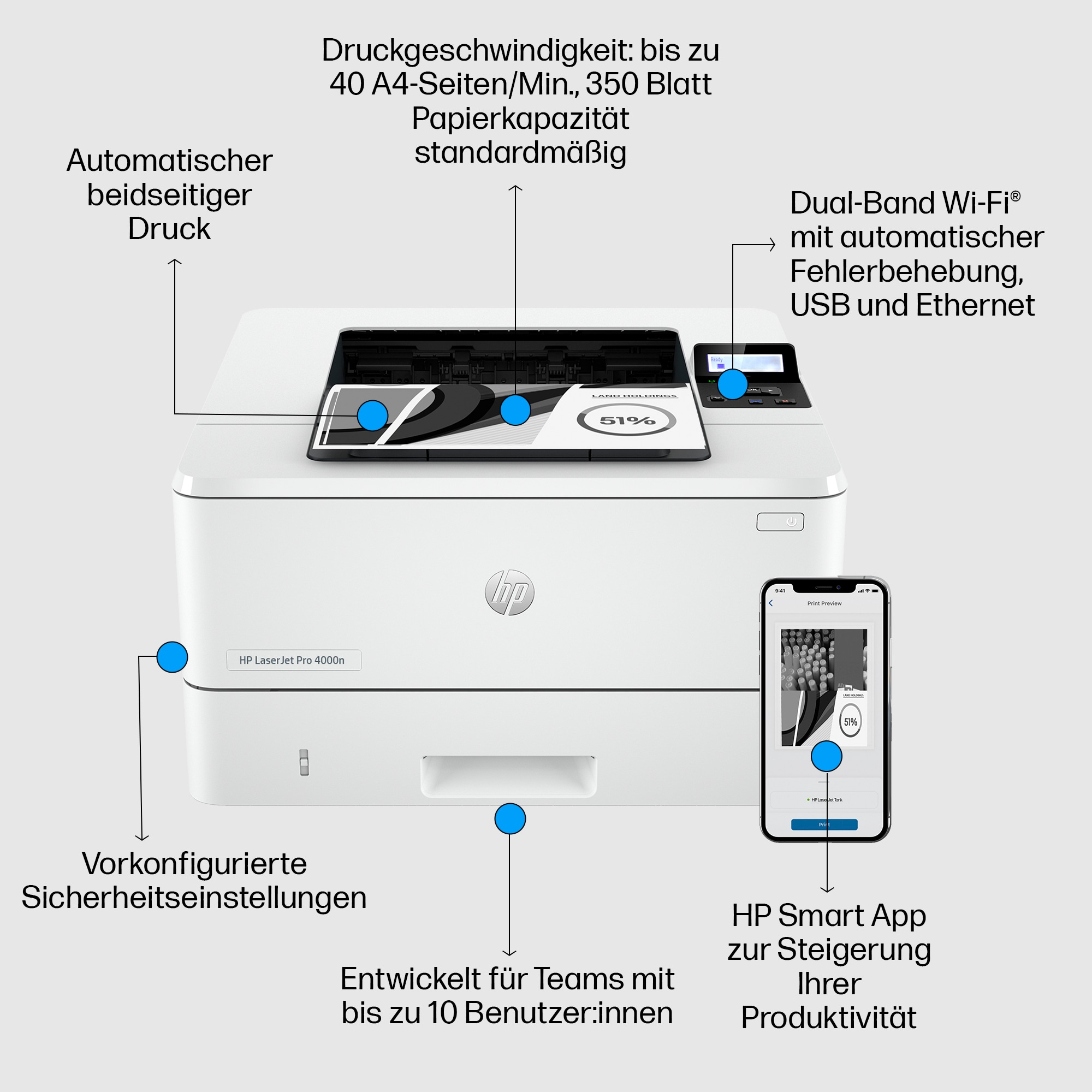 Imprimante HP LaserJet Pro 4000n avec smartphone et légendes de fonctions.