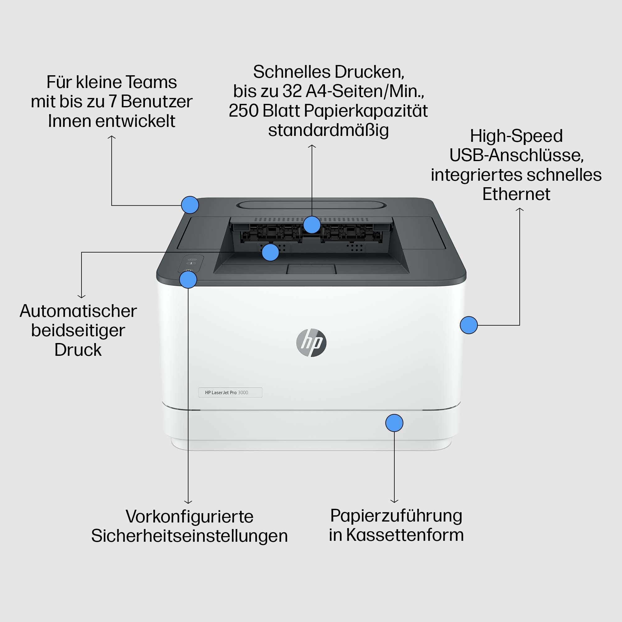 HP LaserJet Pro 3002dw - IMPRIMANTE