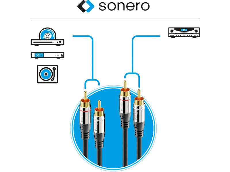 SONERO S-AC700-150 - Câble de connexion (Noir)