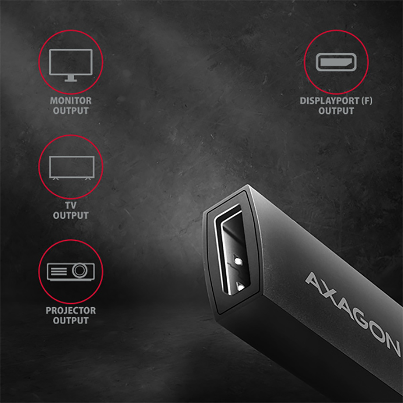 Fekete Axagon adapter, több kimeneti porttal: monitor, displayport, TV és projektor, sötét háttéren.