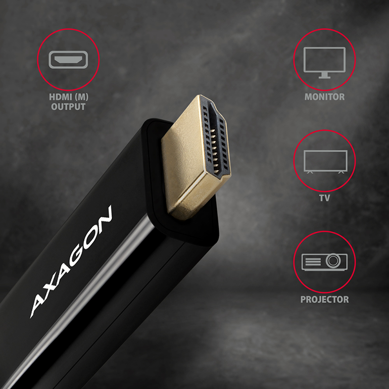 Egy fekete Axagon kábel HDMI véggel. A monitor, a TV és a projektor ikonjai körülötte.