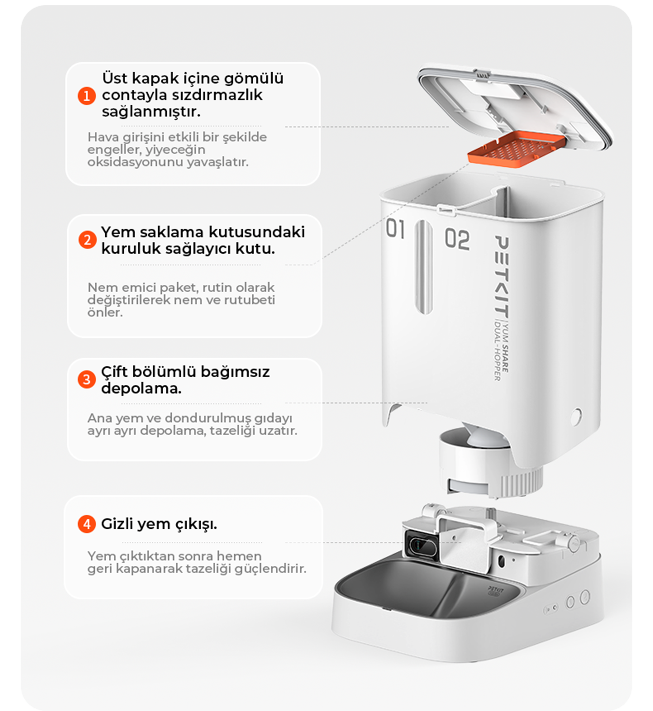 Etiketli evcil hayvan yemi dağıtıcısı. Beyaz ve turuncu tasarım, sökülmüş görünüm, siyah arka plan.