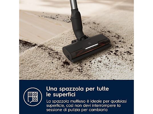 Cyansharp Aspirapolvere Senza Fili, 28KPA Aspirapolvere Potente, 6-in-1 Cyansharp Aspirapolvere Senza Fili, 28KPA Aspirapolvere Potente, 6-in-1