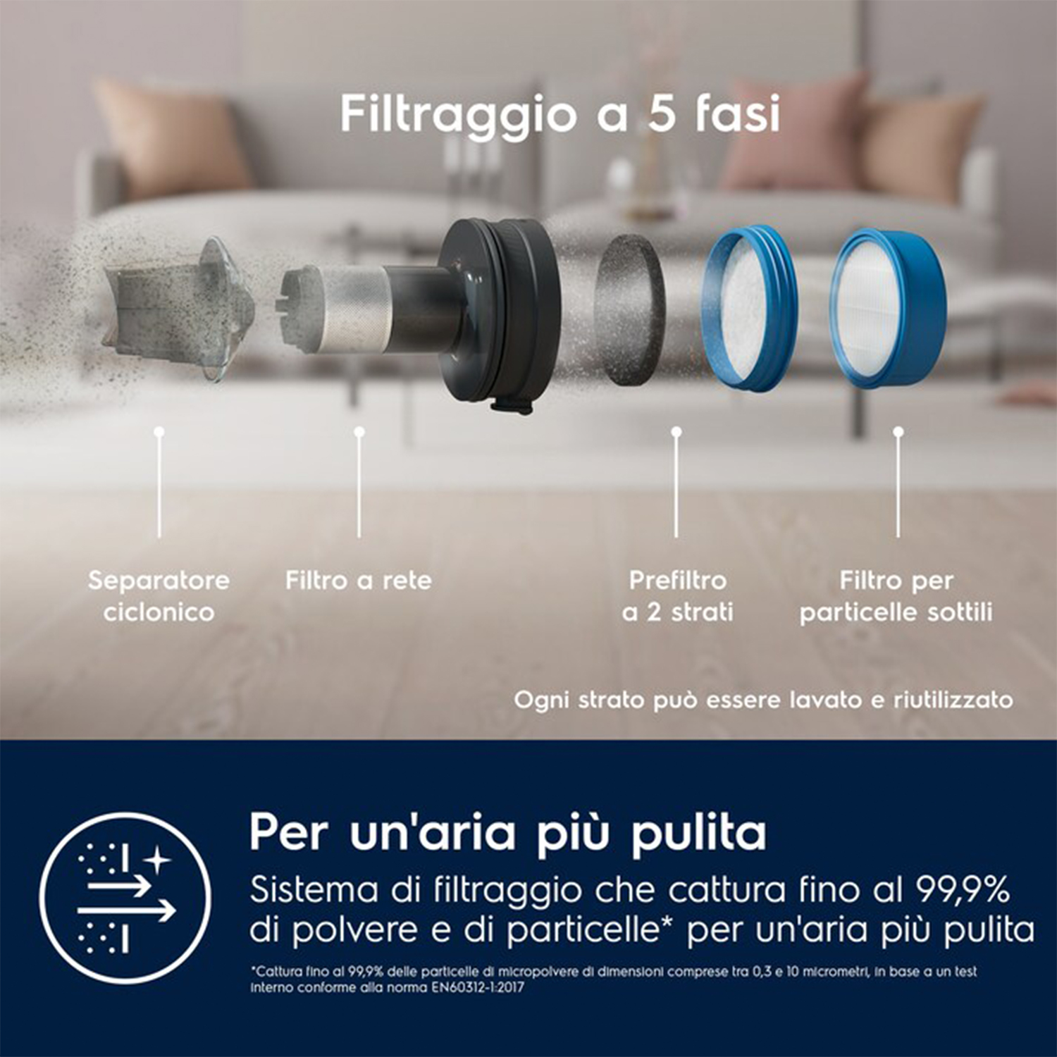 Diagramma di un sistema di filtraggio per aspirapolvere con testo in italiano.