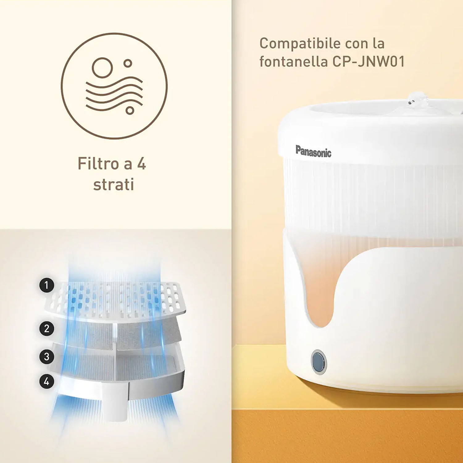 Un erogatore d'acqua bianco Panasonic CP-JNW01 con filtro a 4 strati.