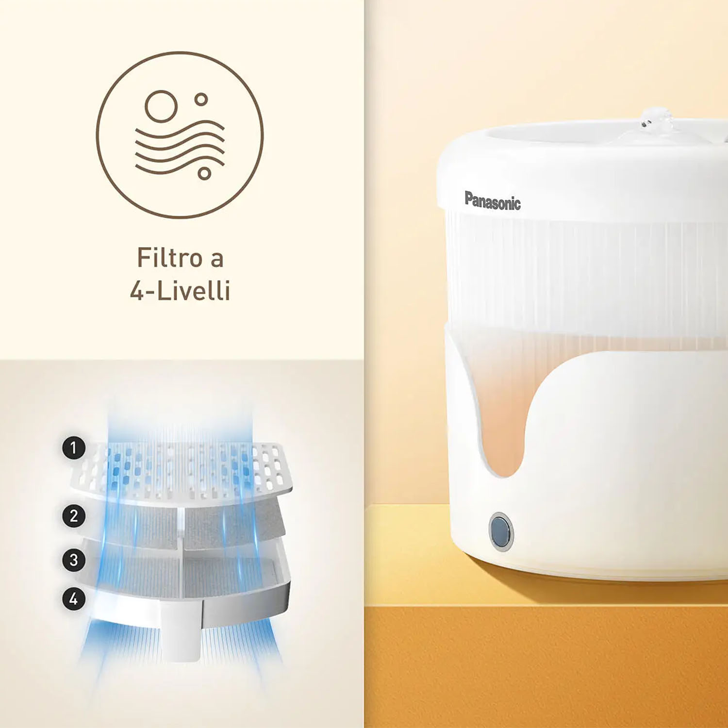 Diagramma di un filtro a 4 livelli con testo. Elettrodomestico bianco su sfondo giallo e marrone.