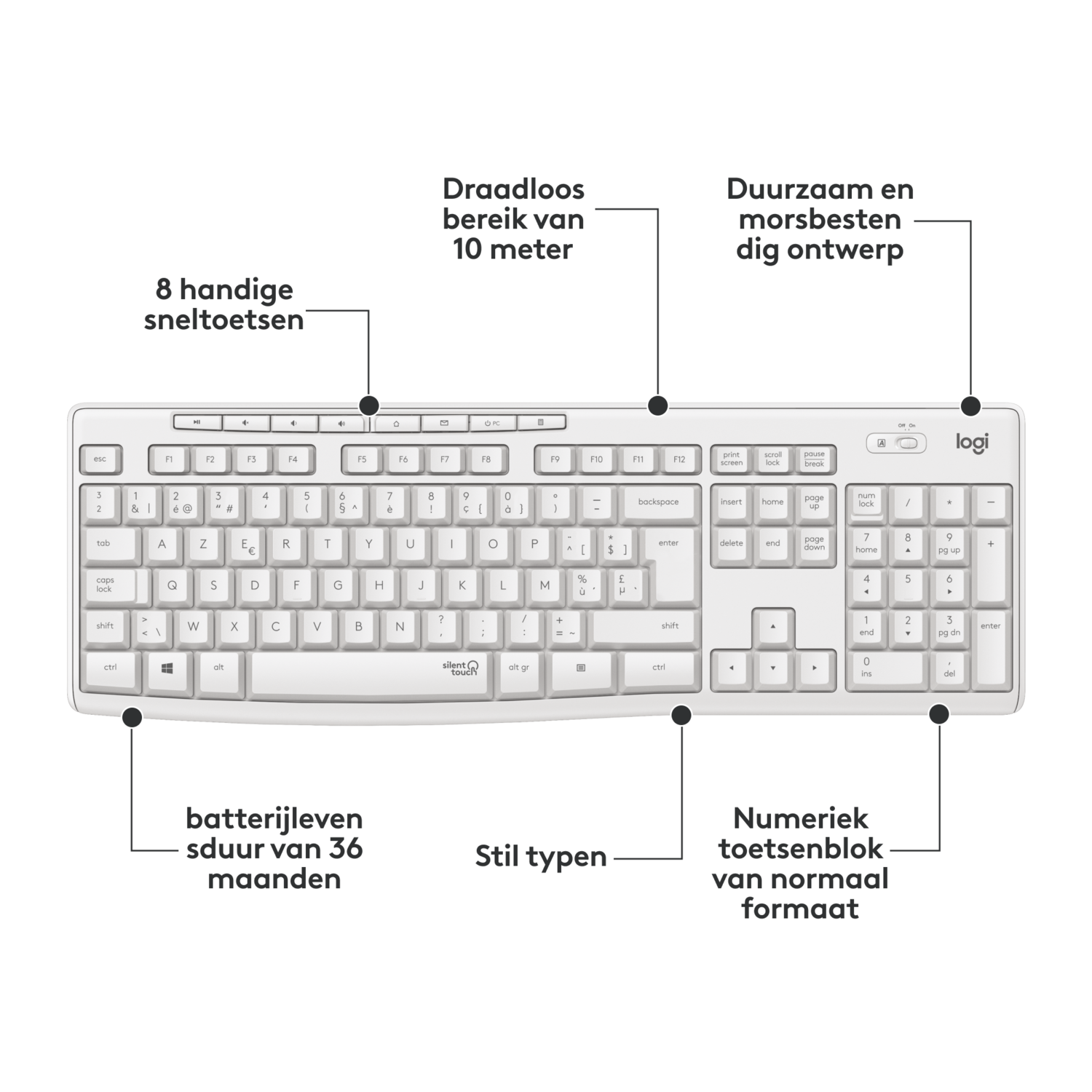 Wit Logitech toetsenbord. Kenmerken: 8 sneltoetsen, 10m bereik, 36 maanden batterij.