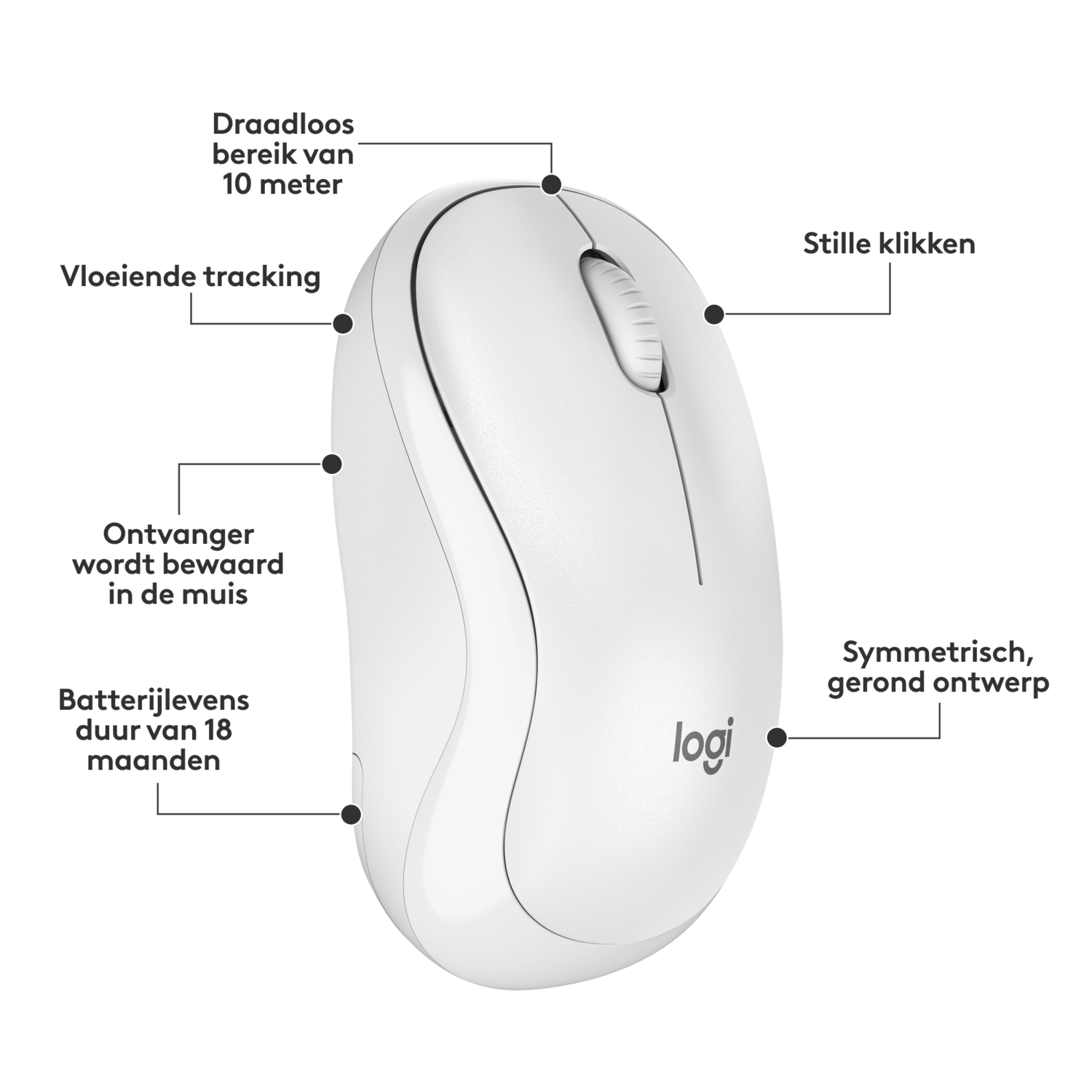 Witte draadloze muis met labels: soepele tracking, stille klikken en lange batterijduur.
