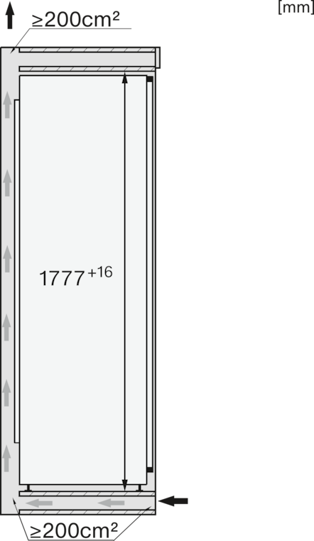 Technische Zeichnung mit Maßen: 1777+16 mm, Fläche <gt/>= 200cm ².