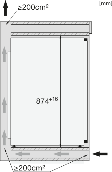 Technische Zeichnung mit Maßen 874+16 und Belüftungsflächen ≥200cm².