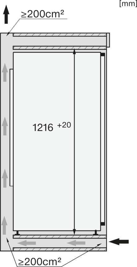 Technische Zeichnung mit Maßen 1216 +20 und Luftschächten.