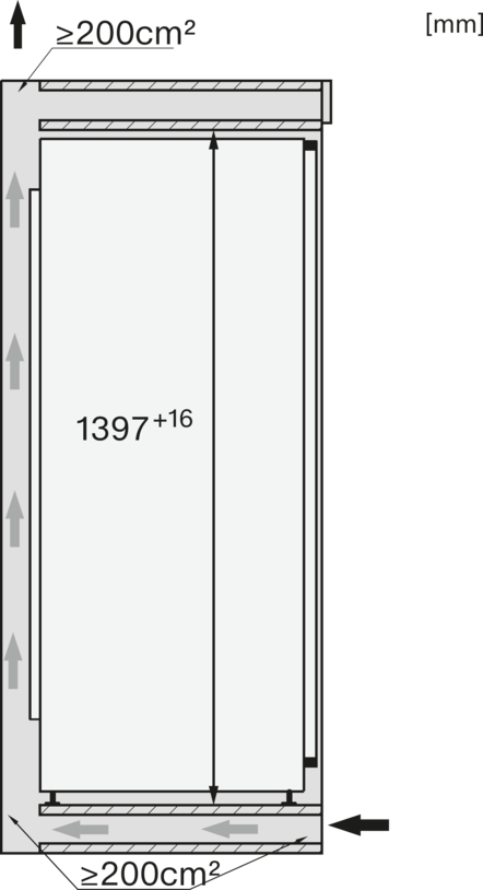 Diagramm mit Maßen 1397+16 mm und Flächenangaben ≥200cm².