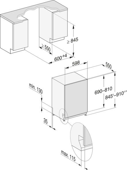 Schematische Darstellung eines Einbau-Geschirrspülers mit Maßen und Ausschnitten.