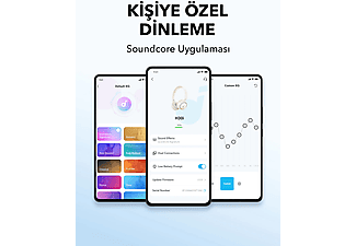 ANKER Soundcore H30i Kulak Üstü Bluetooth Kulak Üstü Kulaklık Beyaz_6