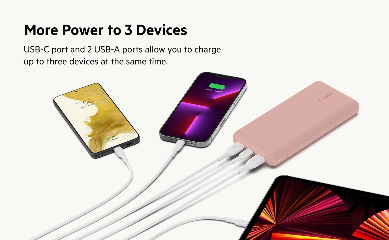 Pembe bir Belkin güç bankasından şarj olan üç cihaz, metin: More Power to 3 Devices.