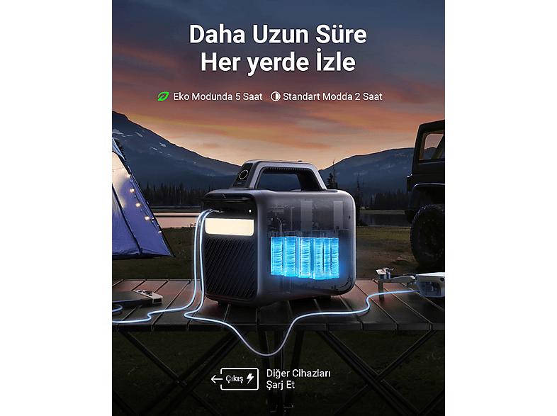 ANKER Nebula Mars 3 Akıllı Taşınabilir WiFi Kablosuz Projeksiyon Cihazı Siyah_5