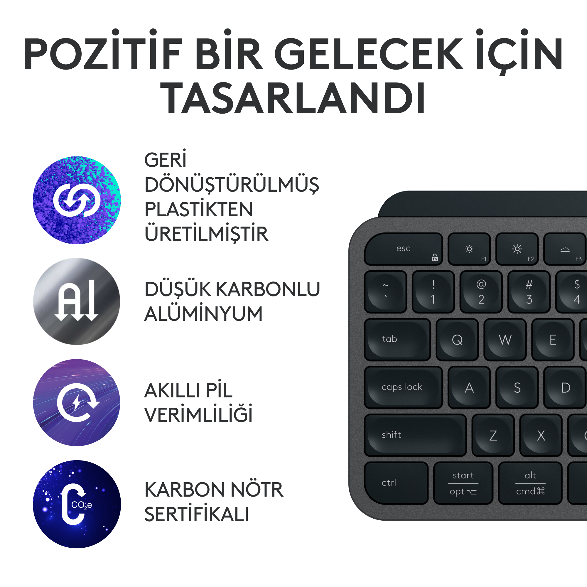 Modern tasarımlı bir klavye ve sol tarafta metin.