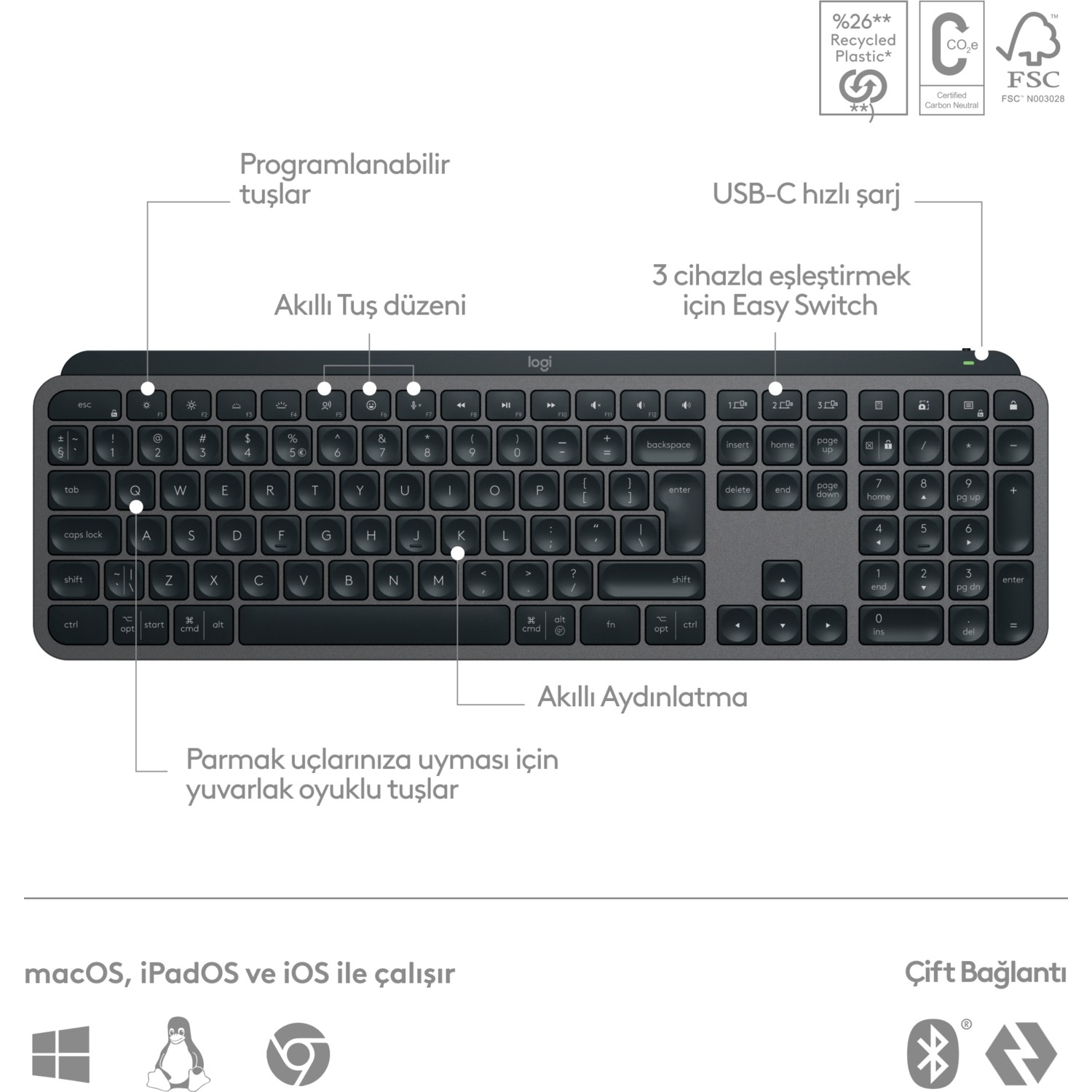 Beyaz metinli siyah bir Logitech klavyenin yukarıdan görünümü.