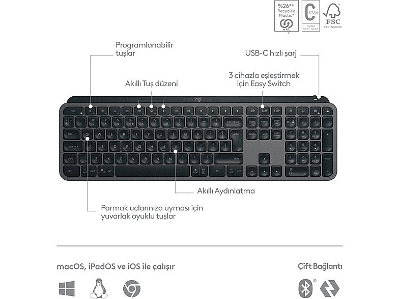 LOGITECH MX Keys S Gelişmiş Kablosuz Klavye (Türkçe Tuş Dizimi) Siyah_8