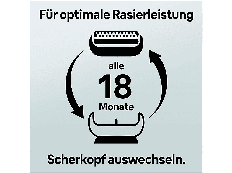 Thumbnail - BRAUN 83M Ersatz-Scherkopf