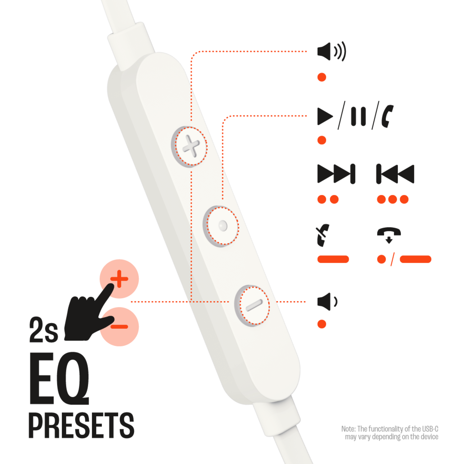 White in-line remote with buttons for volume, play/pause, and EQ presets.