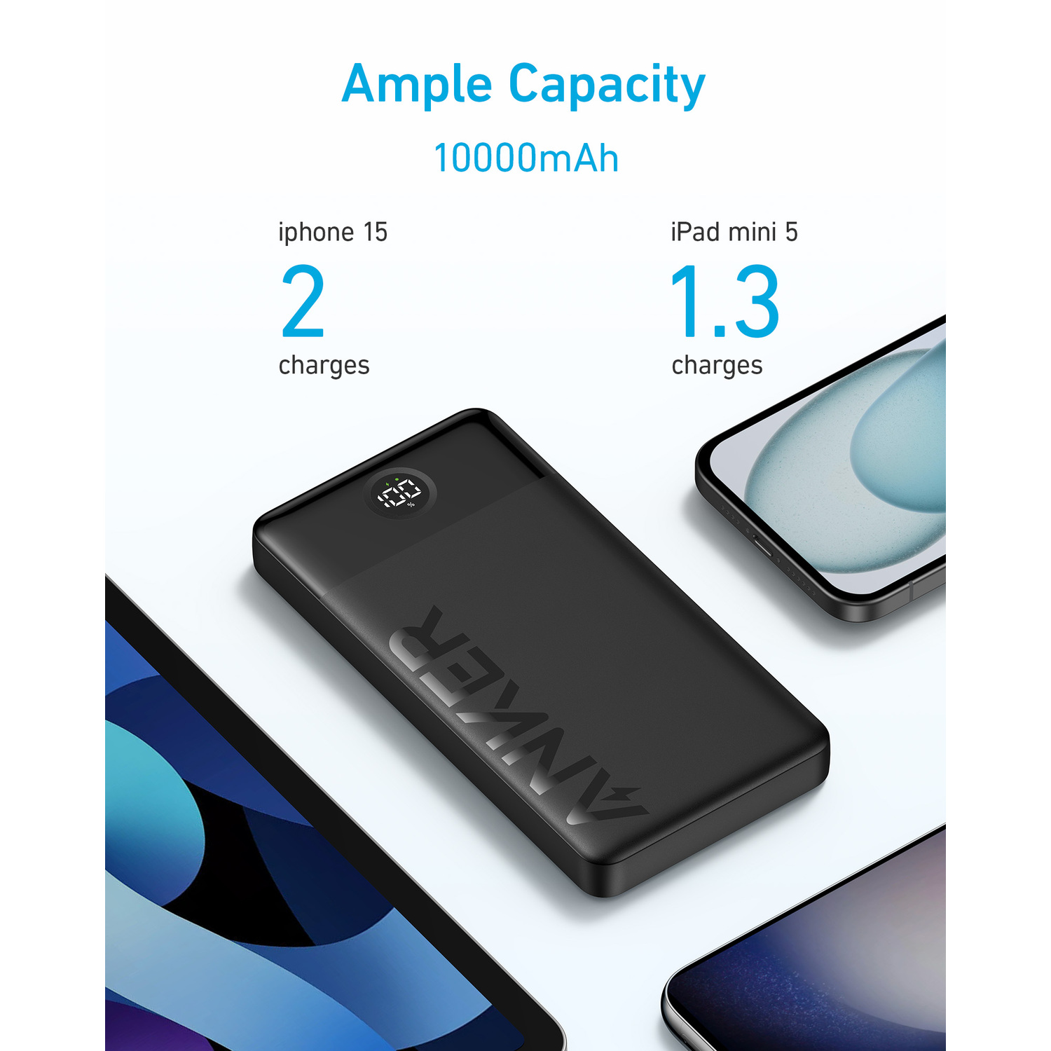 Batterie externe Anker noire avec écran. Texte montrant les charges iPhone et iPad. Autres téléphones en arrière-plan.