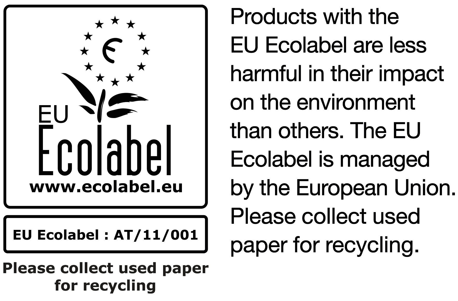 EU Ecolabel Logo und Text. Text: Produkte mit dem EU Ecolabel sind umweltschonender als andere.