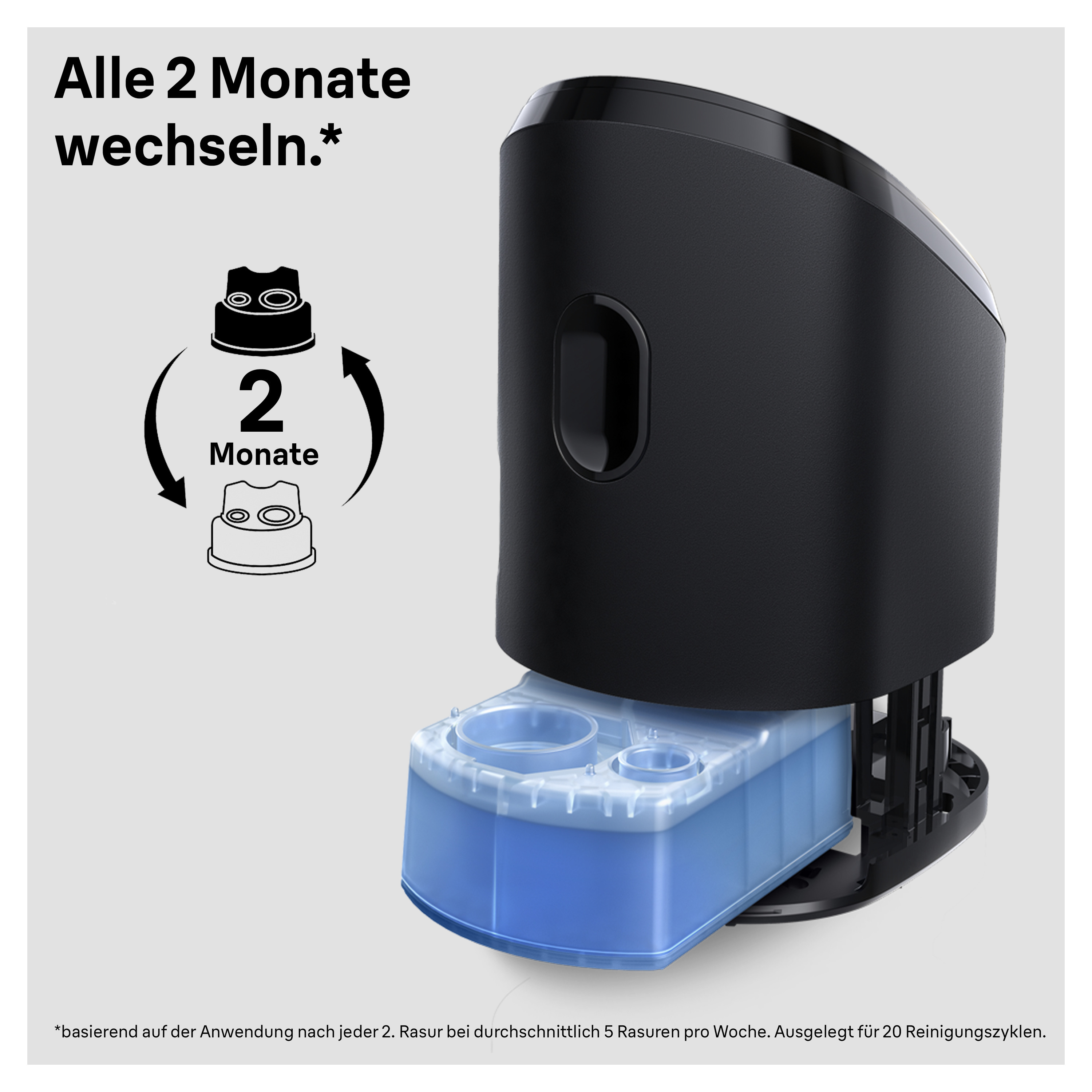 Schwarzes Gerät mit blauem Flüssigkeitsbehälter, Grafik zeigt Filterwechsel alle zwei Monate.