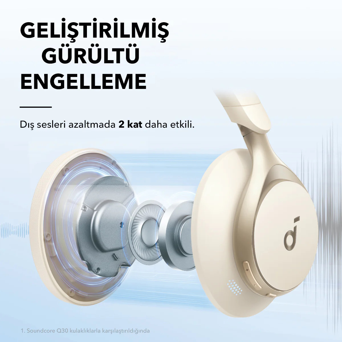Görünür ses bileşenleri olan bej kulaklık. Türkçe metin.