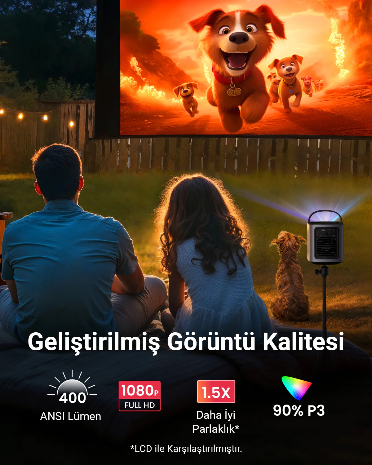 İnsanlar ekrana yansıtılan bir film izliyor. Sağda iki köpek var. Ekranda animasyonlu köpekler.