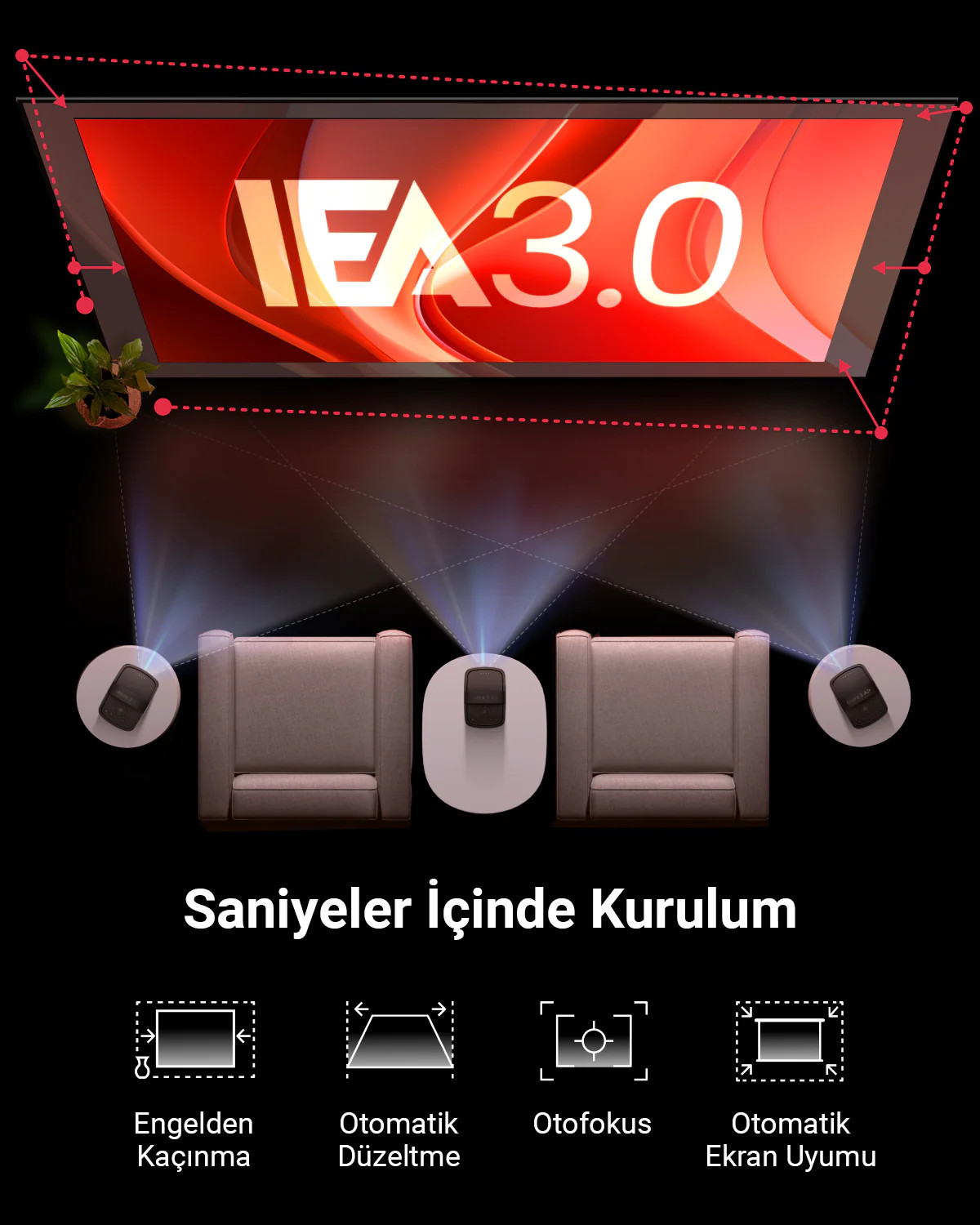 Kurulum seçenekleri olan bir ekranı gösteren diyagram, Türkçe metinle.