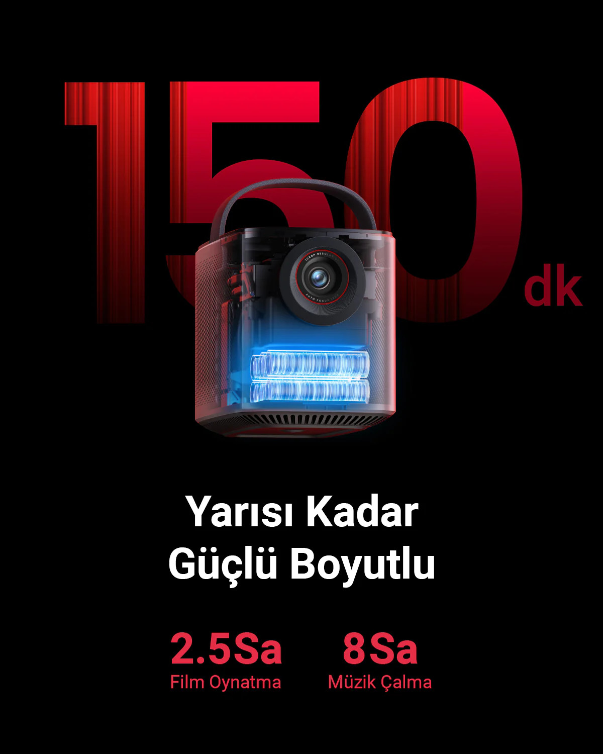 Kırmızı bir arka plan ve film oynatma süresi ve müzik oynatma süresi hakkında metin içeren bir projektör.