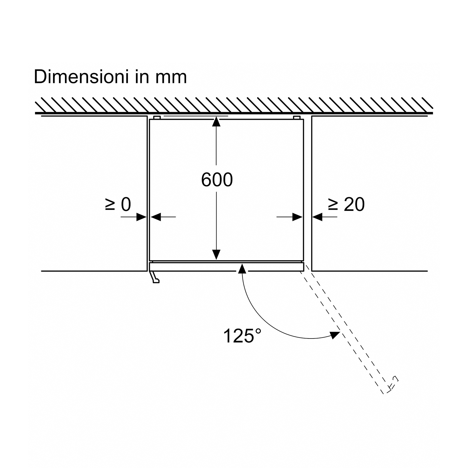 Il diagramma mostra un quadrato con dimensioni in mm. La parte superiore è fissata a un soffitto. La parte inferiore ha un angolo di 125°.