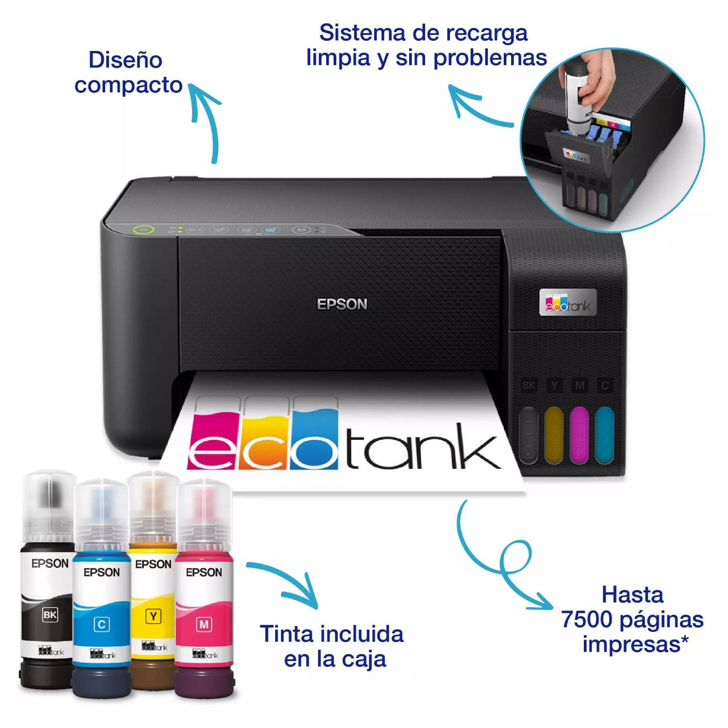 Impresora Epson EcoTank negra con botellas de tinta. Papel blanco con el texto 'ecotank'.