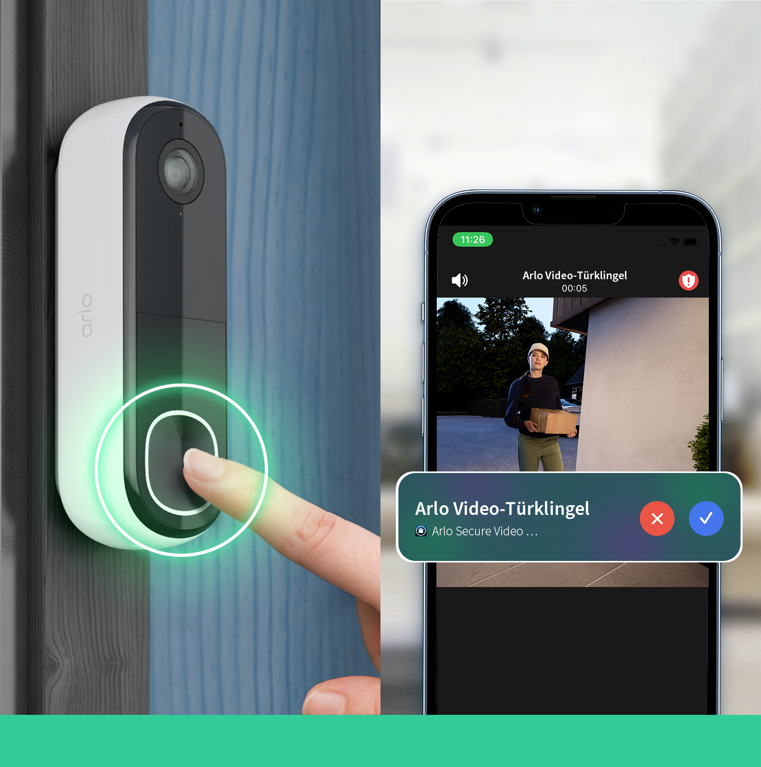Smarte Türklingel mit Benutzer, der eine Taste berührt, verbunden mit Telefon.