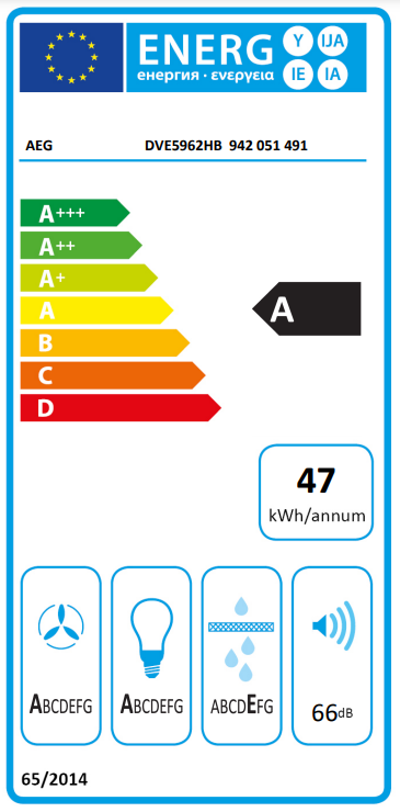 Energia címke egy AEG készülékhez. Energiahatékonysági besorolásokat és ikonokat mutat.