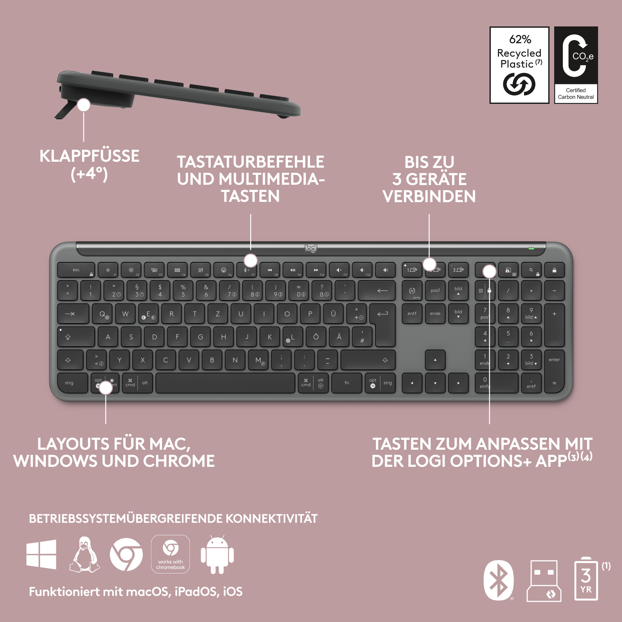 Tastatur mit beschrifteten Tasten. Text: 'Layouts für Mac, Windows und Chrome'. Icons: macOS, Windows, Chrome, Android.