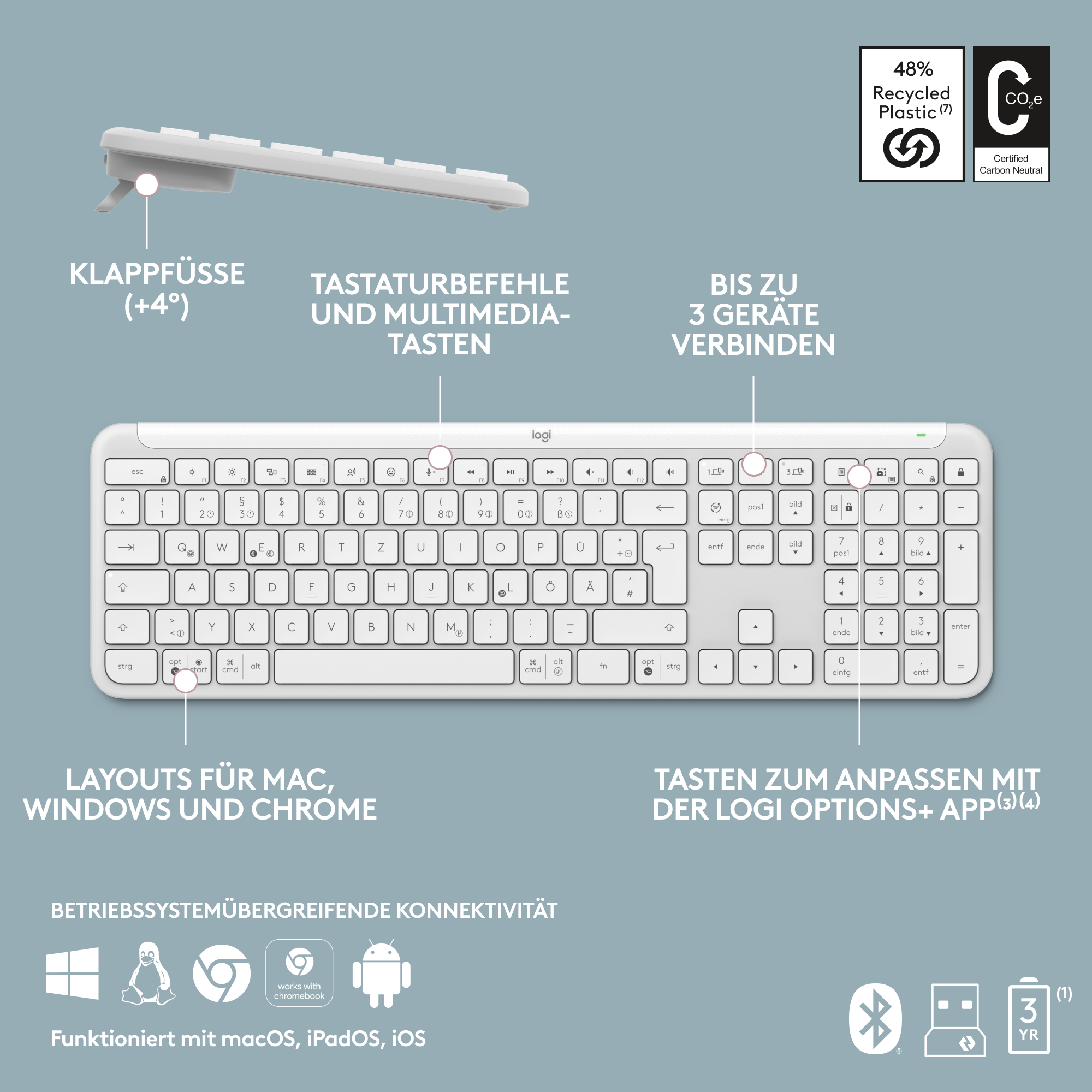 Weiße Tastatur, Draufsicht, mit Funktionstasten und Multimediatasten.