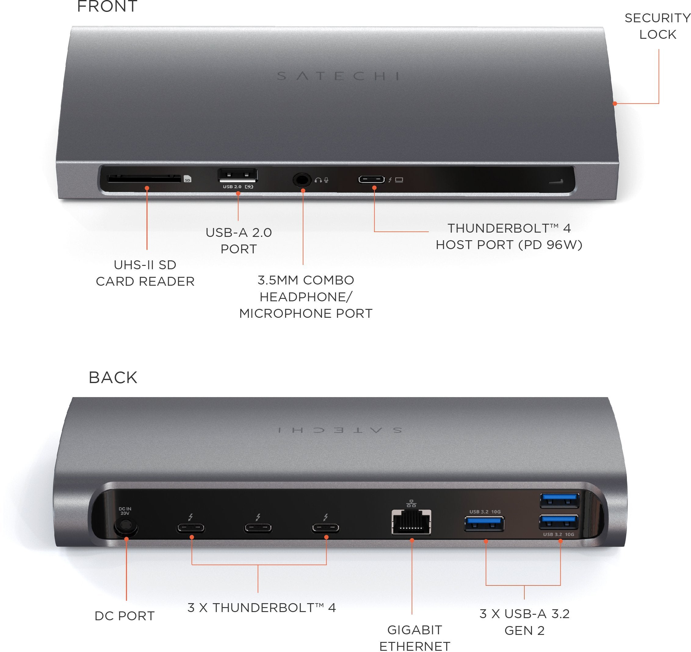 Az ezüst Satechi hub SD, USB-A, fejhallgató és Thunderbolt portokkal rendelkezik. Hátul: DC, Ethernet, USB.