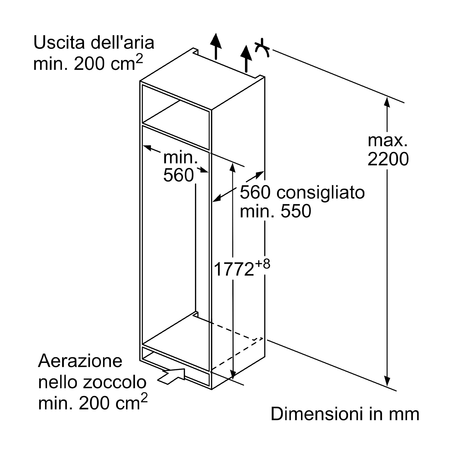 Diagramma di un frigorifero, dimensioni e componenti in italiano. Sfondo bianco.