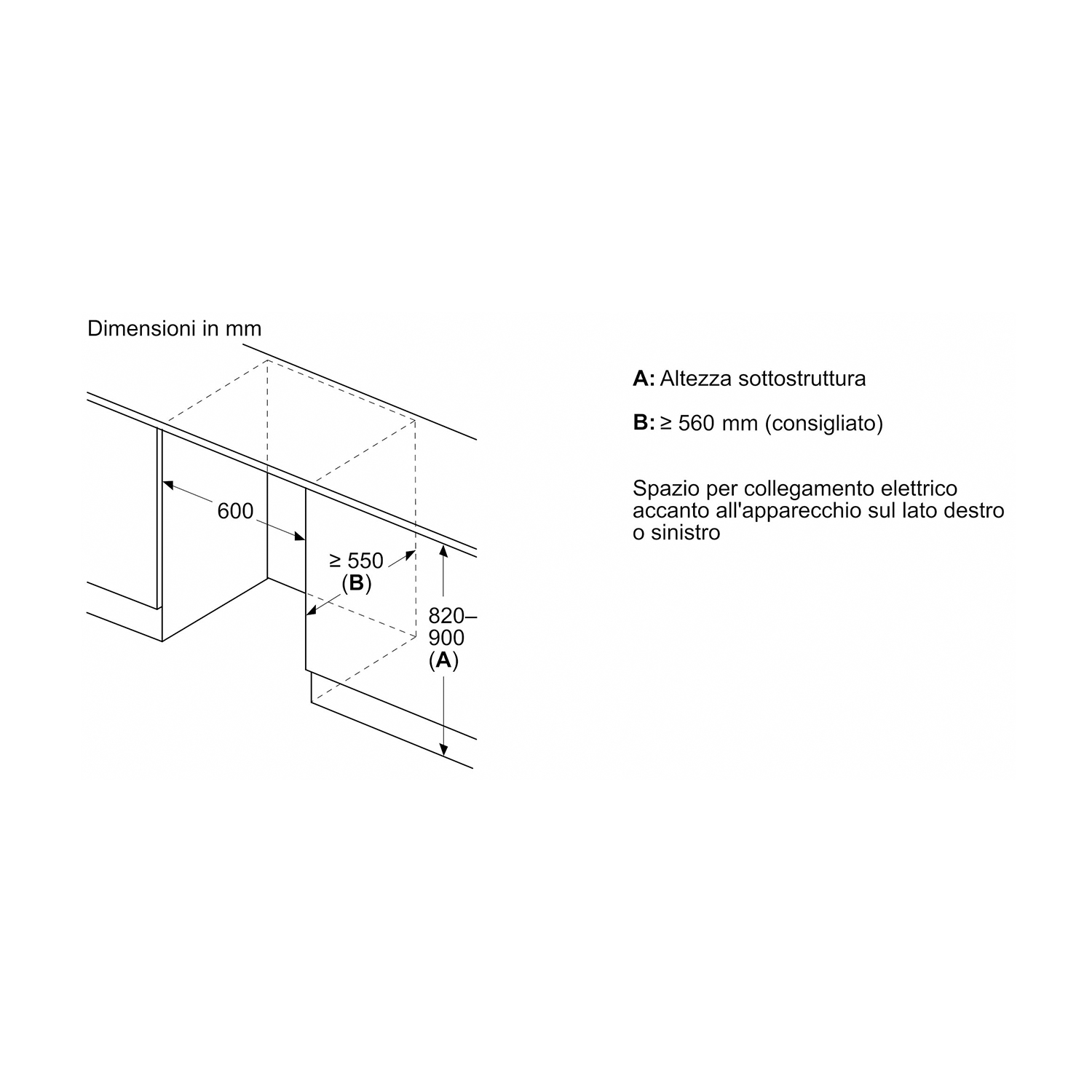 Diagramma di uno spazio per un elettrodomestico da incasso con dimensioni in mm ed etichette di testo.