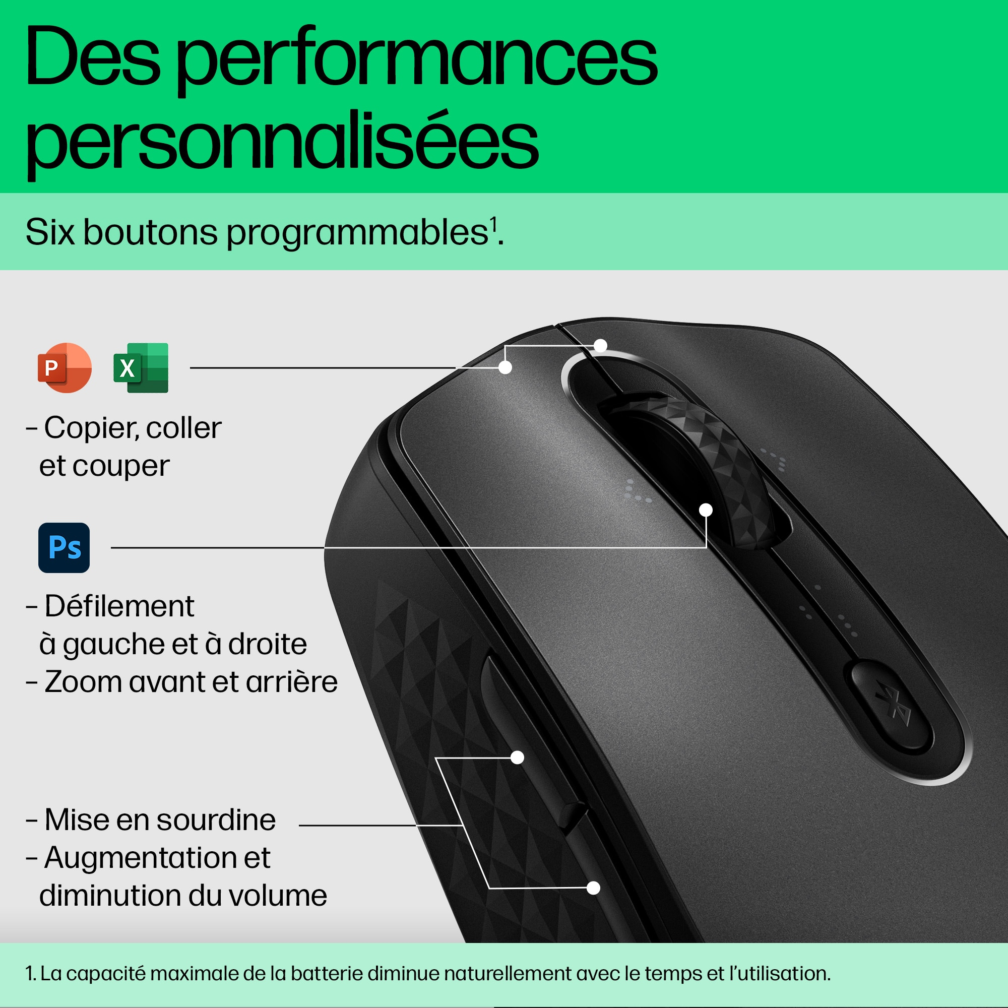 Gros plan d'une souris noire avec boutons programmables. La souris est sur une surface blanche.