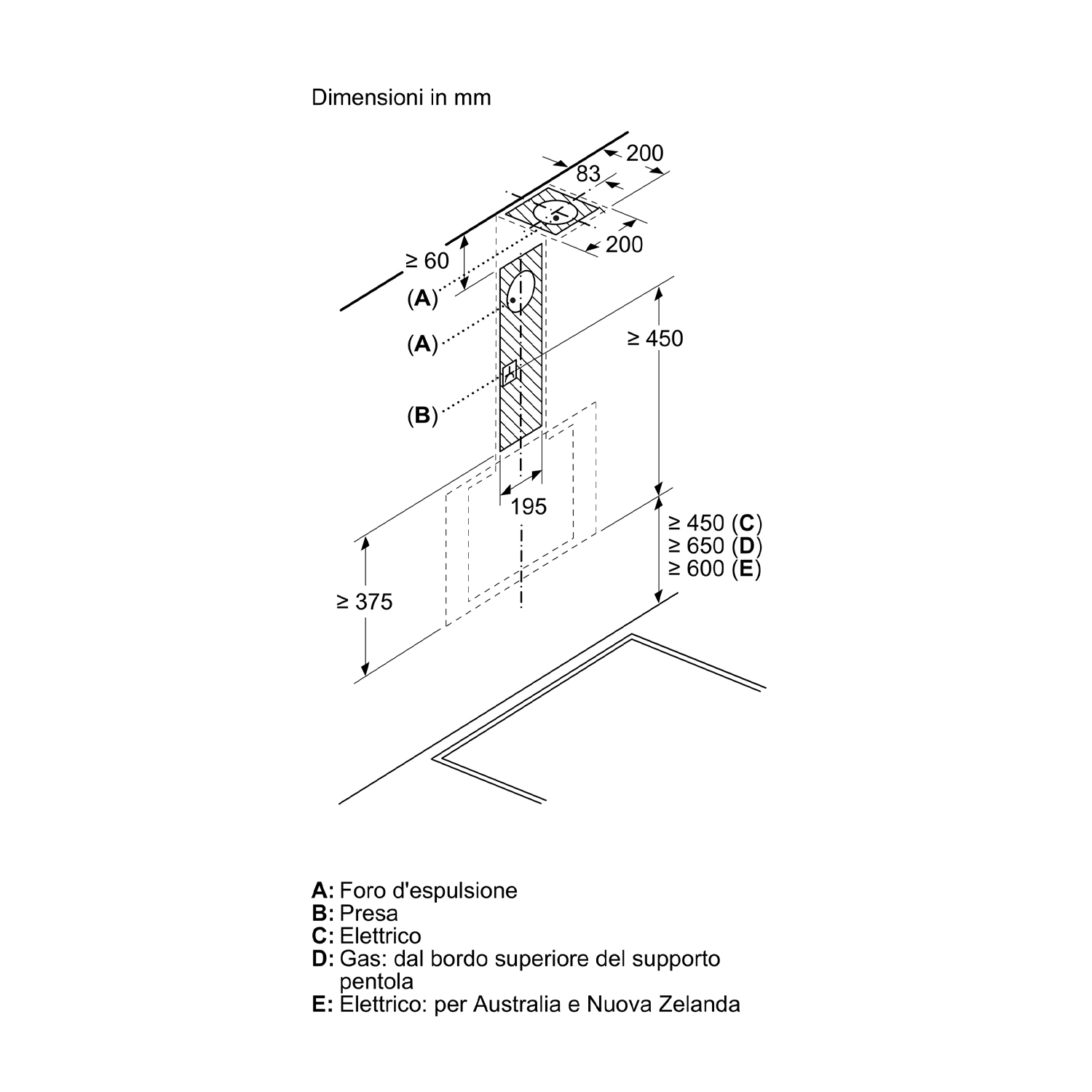 Diagramma tecnico che mostra le dimensioni e i dettagli di installazione della cappa aspirante.