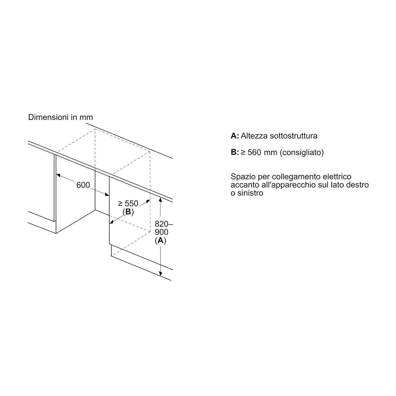 Diagramma con dimensioni per l'installazione dell'apparecchio, con etichette in italiano.