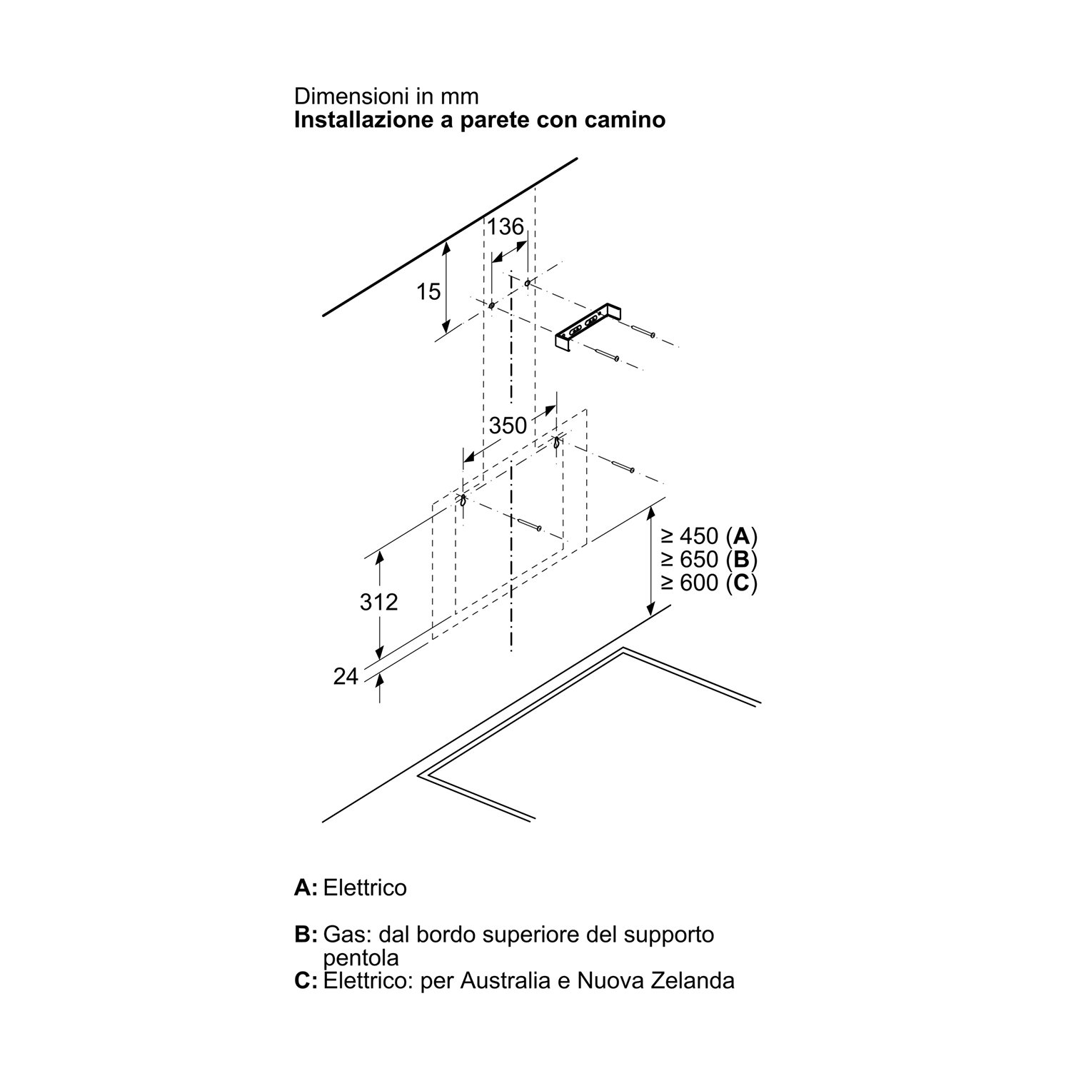 Disegno tecnico con dimensioni per l'installazione di un dispositivo a parete. Sono mostrate linee tratteggiate e misure.