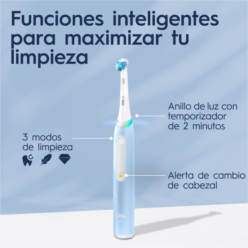 Cepillo de dientes eléctrico azul con etiquetas. Incluye modos de limpieza, temporizador de anillo de luz y alerta.