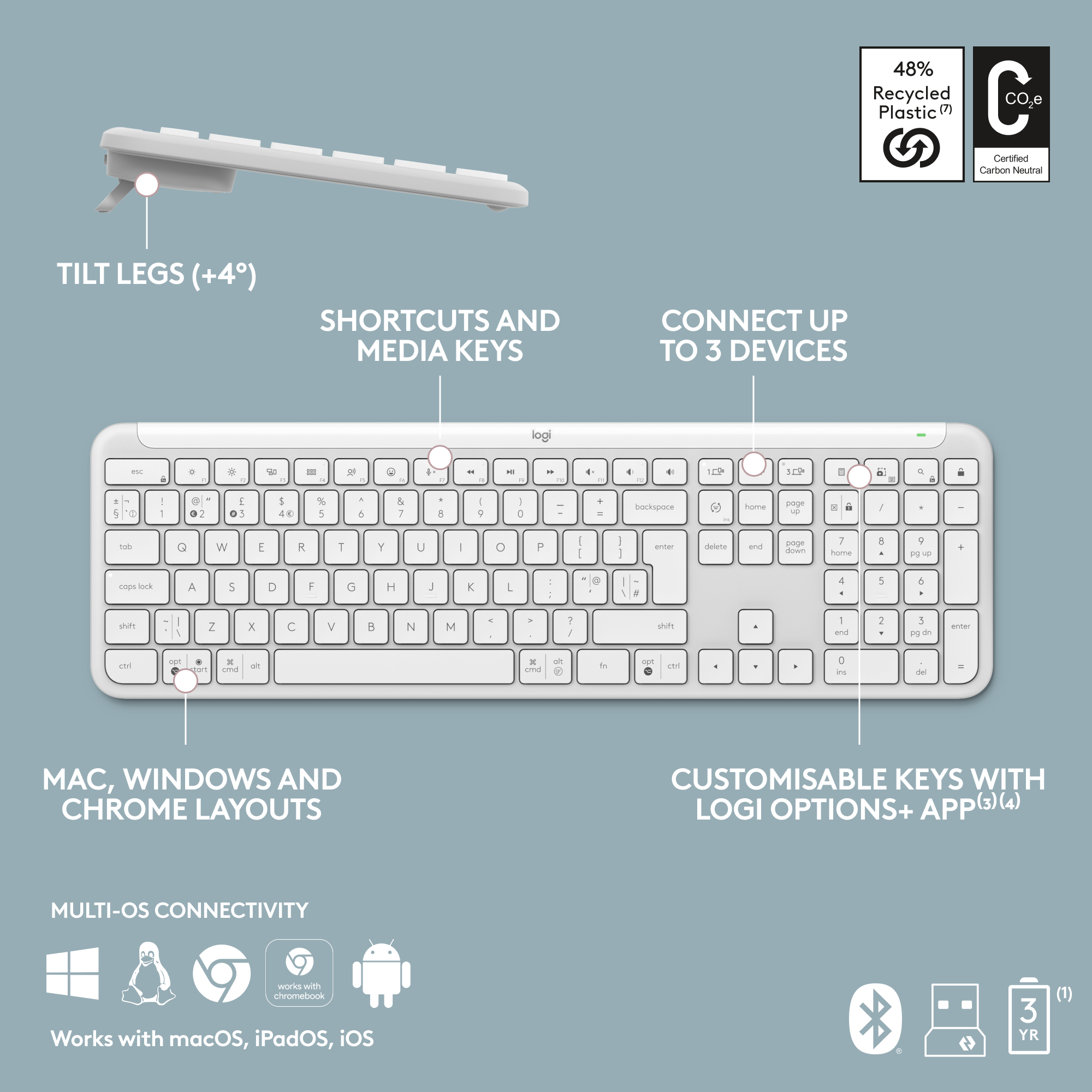 Weiße Tastatur. Funktionen umfassen Verknüpfungen, Medientasten und Multi-OS-Konnektivität. Weißer Hintergrund.