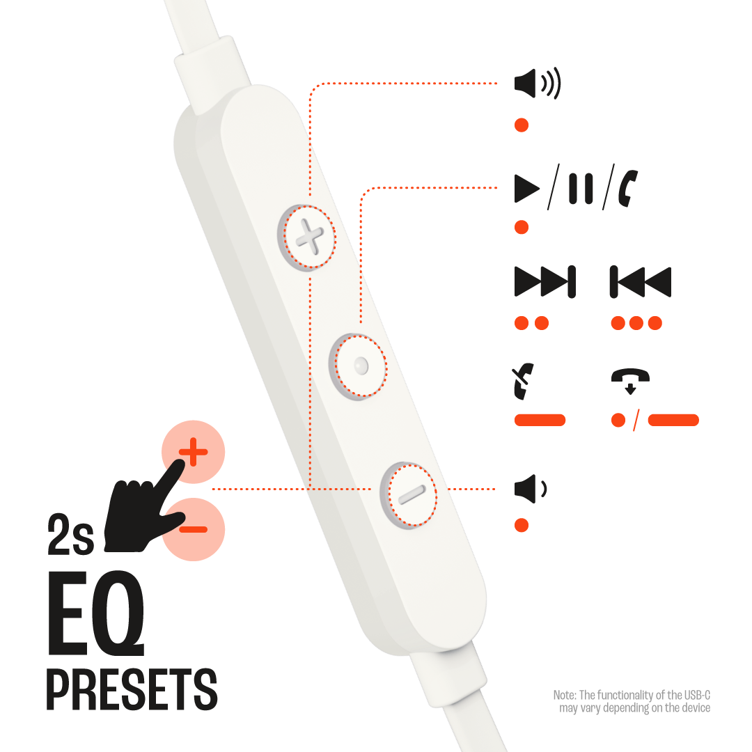 Controllo cuffie bianco con pulsanti e icone, EQ.
