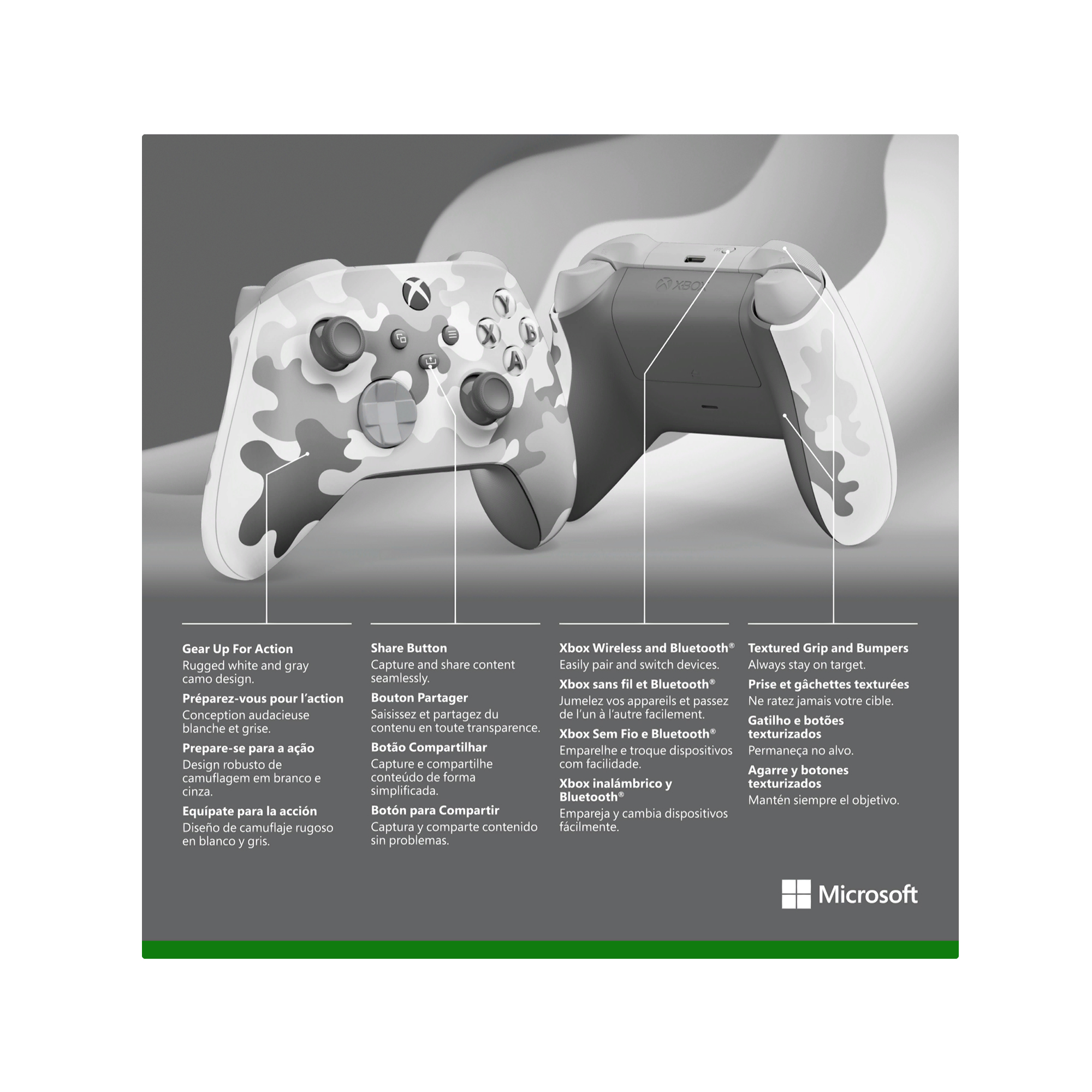 Schwarz-weißer Xbox-Controller, Text beschreibt Funktionen.
